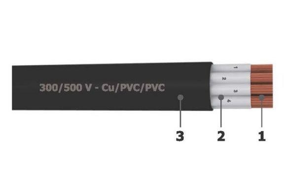 Cáp điều khiển ruột mềm 1,0mm2 300/500V - CU/PVC/PVC GoldCup GC CVV16x1R5-0.3-X 1 Cap Dieu Khien 2