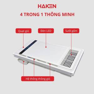 Sưởi HAKEN HK-QS36 H5