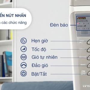 Quạt đứng Mitsubishi Electric LV16-RA -Màu Xám 13 Quạt đứng Mitsubishi Electric LV16-RA -Màu Xám