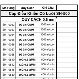 Cáp Điều Khiển Có Lưới SH-500 nhiều lõi 0.5mm2 Altek Kabel